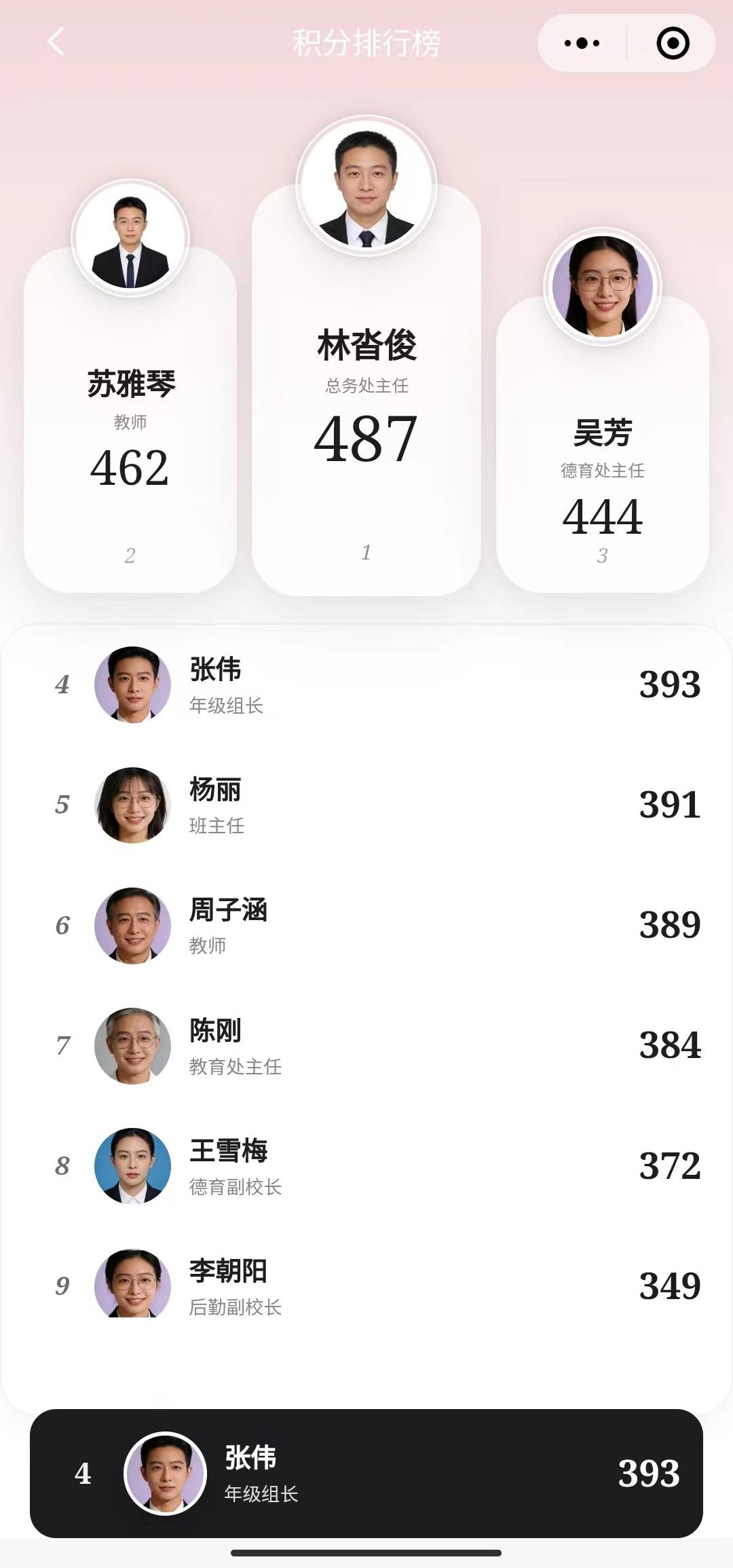 积分排行榜